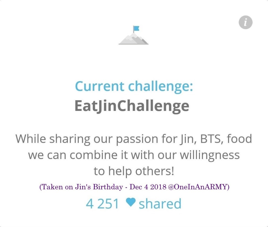 A screenshot that shows 4,251 meals were funded on Seokjin's birthday (December 4, 2018)