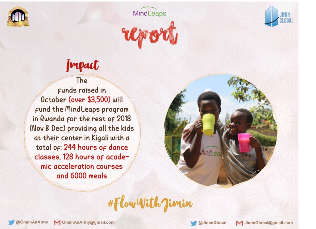 Graphic showing what the raised funds will provide. There is a picture of two Black children wearing MindLeaps t-shirts and drinking from neon yellow and pink glasses. The mouth of the taller child is covered by the glass. The shorter child is smiling and has their arm around the other child.