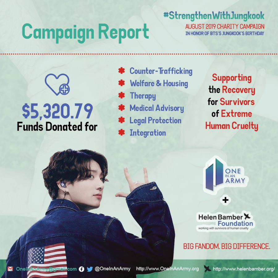 Poster showing the results of the August 2019 campaign benefiting the Helen Barber Foundation. In the bottom left corner of the poster is a photo of Jungkook with his back to the camera. He's looking over his right shoulder and making the American Sign Language sign for love with his right hand. He has dark brown wavy hair styled in a bowl cut with a center part.