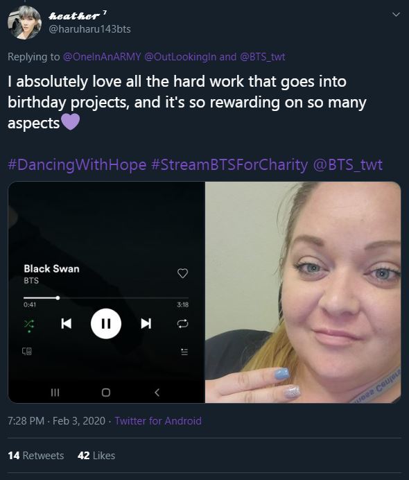 Screenshot that shows the ARMY streaming the song Black Swan from BTS' album Map of the Soul : 7. The ARMY also included a photo of themselves holding three fingers up which is a move from the Ego music video.