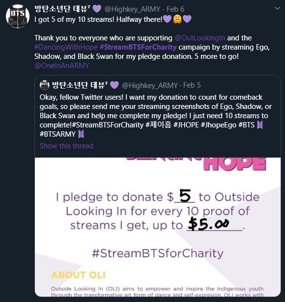 Screenshot of a tweet that shows the ARMY's custom pledge to donate $5 to Outside Looking In for every 10 proof of streams up to $5. The tweet states that they're halfway to their goal.
