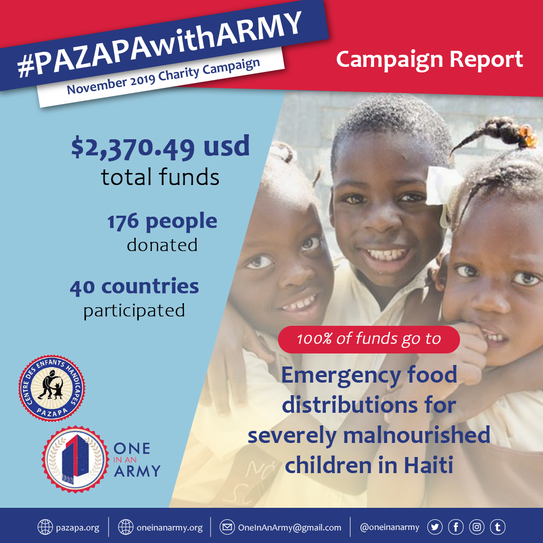 Poster showing the results of the November 2019 campaign benefiting PAZAPA. The poster features a photo of three Black children approximately five to eight years in age. The children all wear white polo shirts and are smiling at the camera.