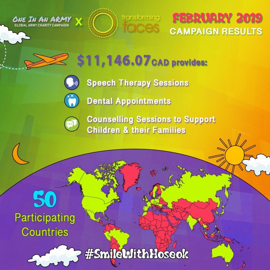 Poster showing what the donations will provide. The bottom of the poster shows a map of the world with the countries donations were sent from coloured in bright green.