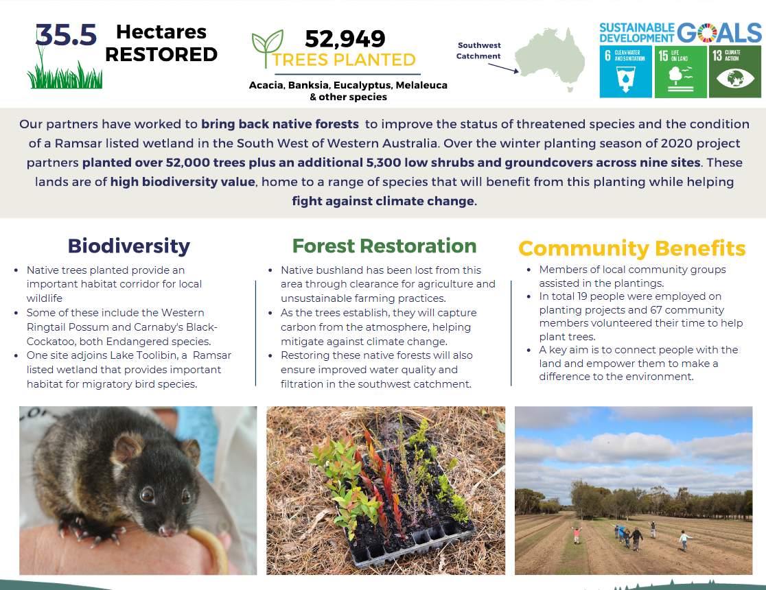 Poster detailing the trees ARMY funded in Australia through We Purple Earth. One Tree Planted worked in the Southwest Catchment and planted Acacia, Banksia, Eucalyptus, Melaleuca, and other species. 19 people were employed on planting projects and 67 community members volunteered their time to help plant trees.