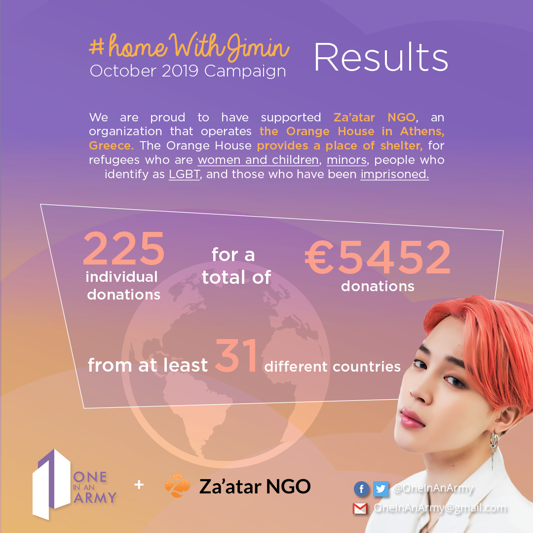 Poster showing the results of the October 2019 campaign benefiting Za'atar NGO. Za'atar NGO operates the Orange House in Athens, Greece, which provides shelter for refugees who are women and children, LGBT, and those who have been imprisoned. In the bottom right corner of the poster is a photo of Jimin from the shoulders up, looking pensively at the camera. He has orangey-pink hair and is wearing a white suite jacket.