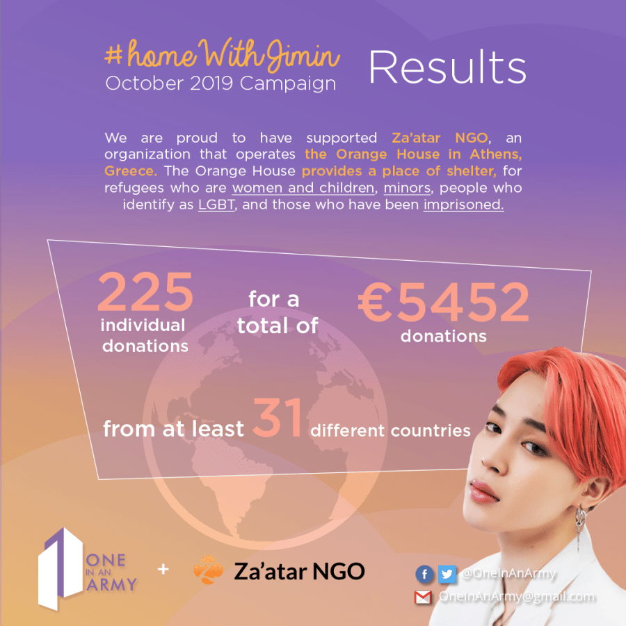 Poster showing the results of the October 2019 campaign benefiting Za'atar NGO. Za'atar NGO operates the Orange House in Athens, Greece, which provides shelter for refugees who are women and children, LGBT, and those who have been imprisoned. In the bottom right corner of the poster is a photo of Jimin from the shoulders up, looking pensively at the camera. He has orangey-pink hair and is wearing a white suite jacket.