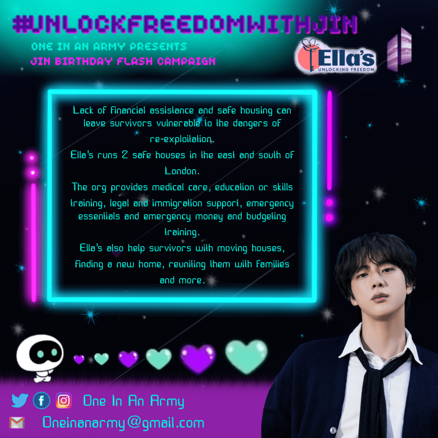 December 2022 Campaign Summary – Ella’s Charity