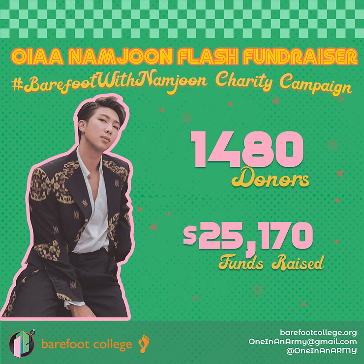 September 2020 Campaign Summary – Barefoot College