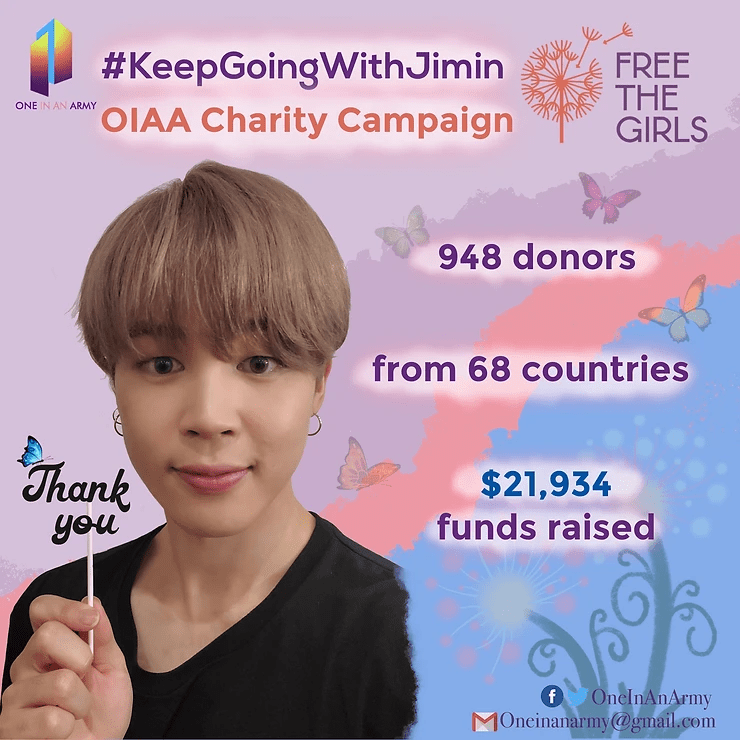 October 2020 Campaign Summary – Free The Girls