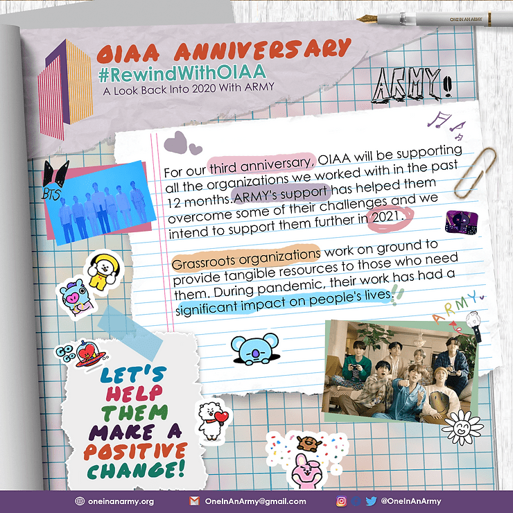 April 2021 Campaign Summary – Rewind with OIAA