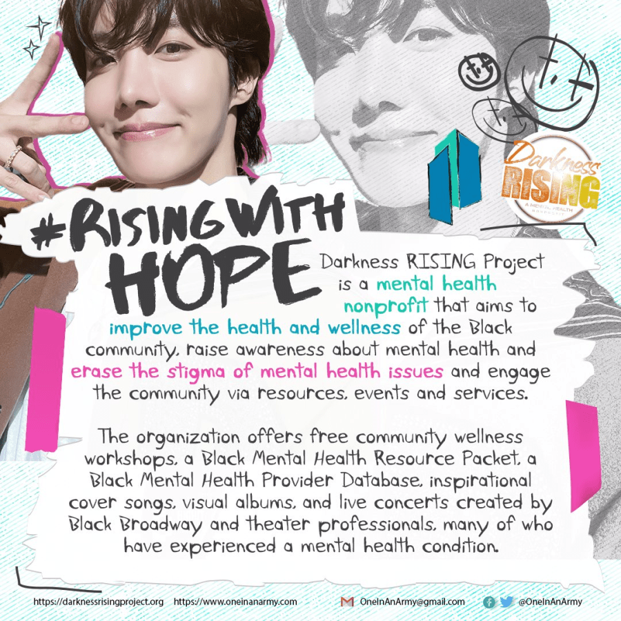 February 2023 Campaign Summary – Darkness RISING