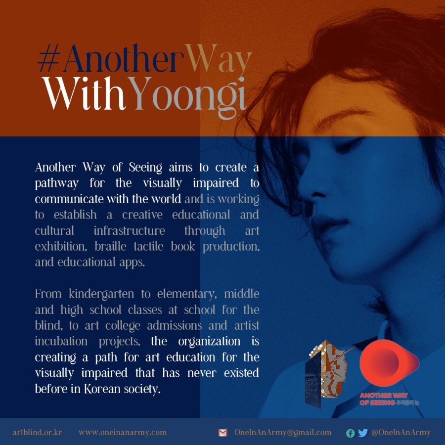 March 2023 Campaign Summary – Another Way of Seeing