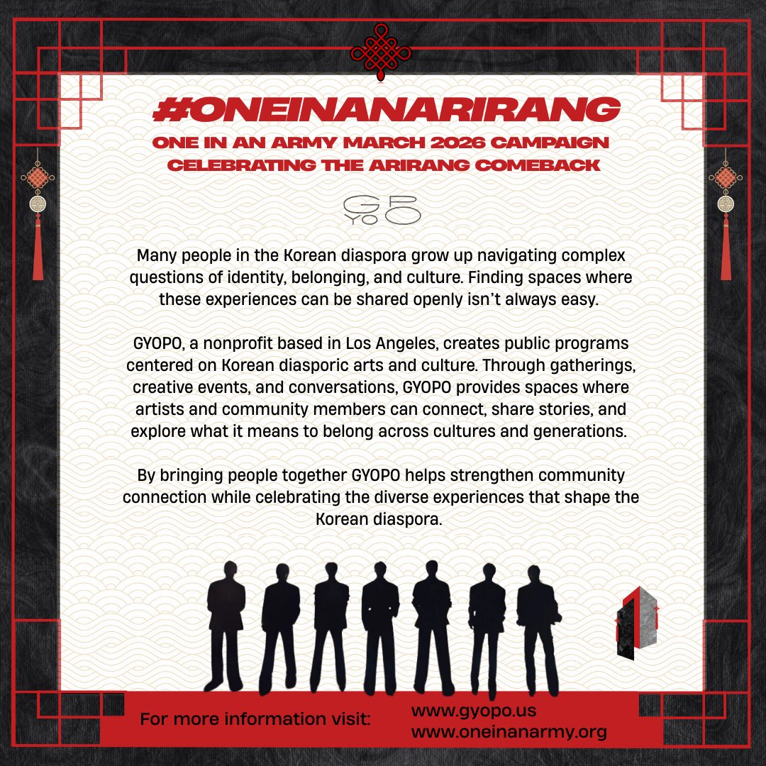 March 2026 Campaign Summary – GYOPO