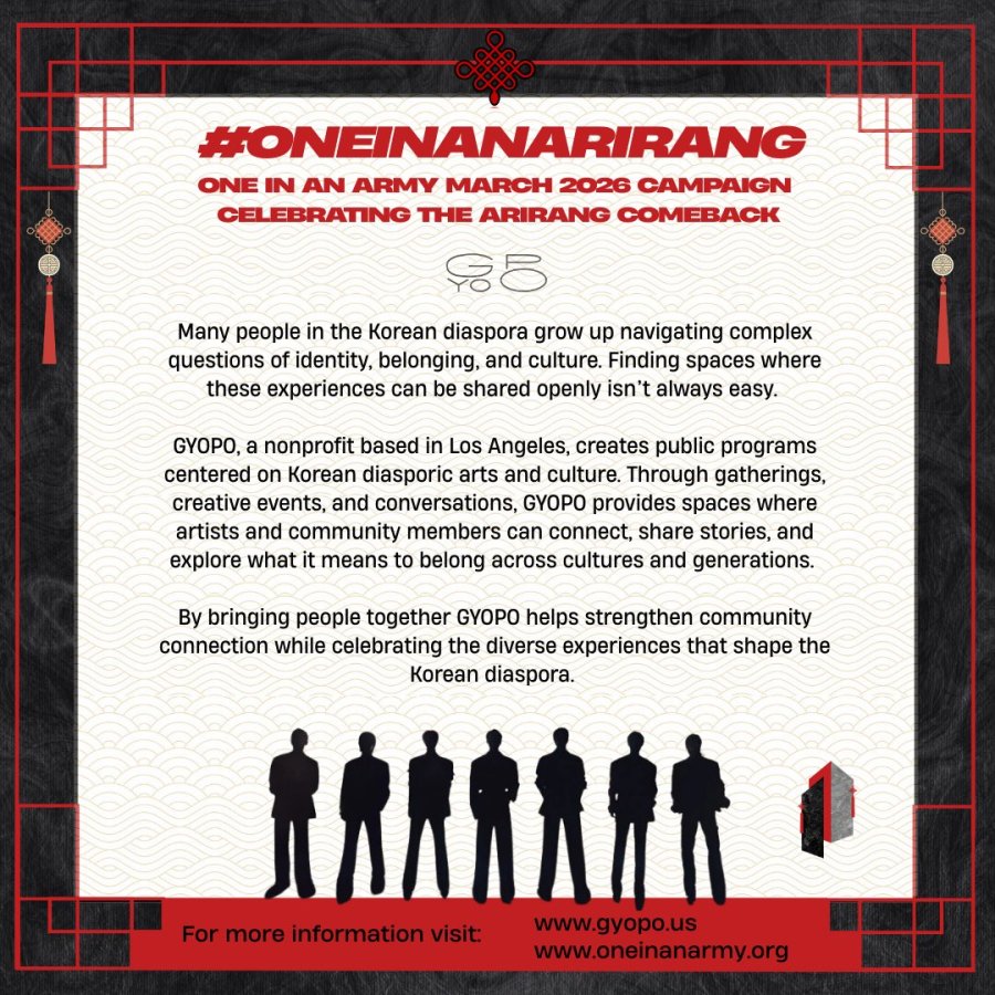 March 2026 Campaign Summary – GYOPO