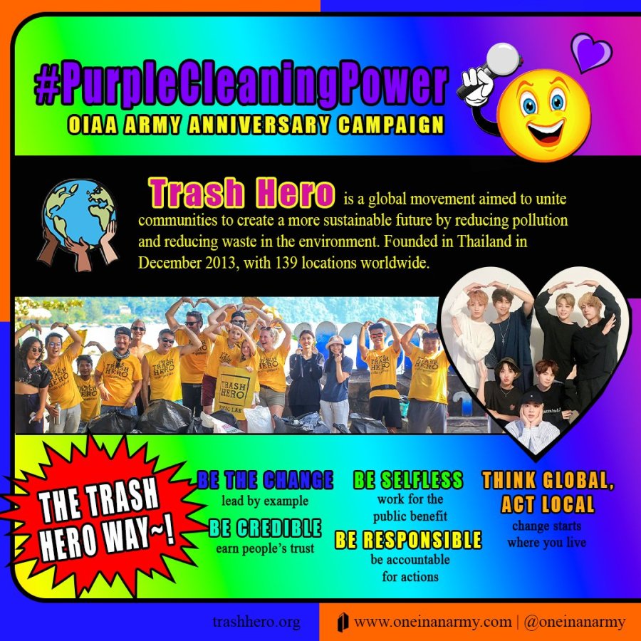 July 2023 Campaign Summary – Trash Hero