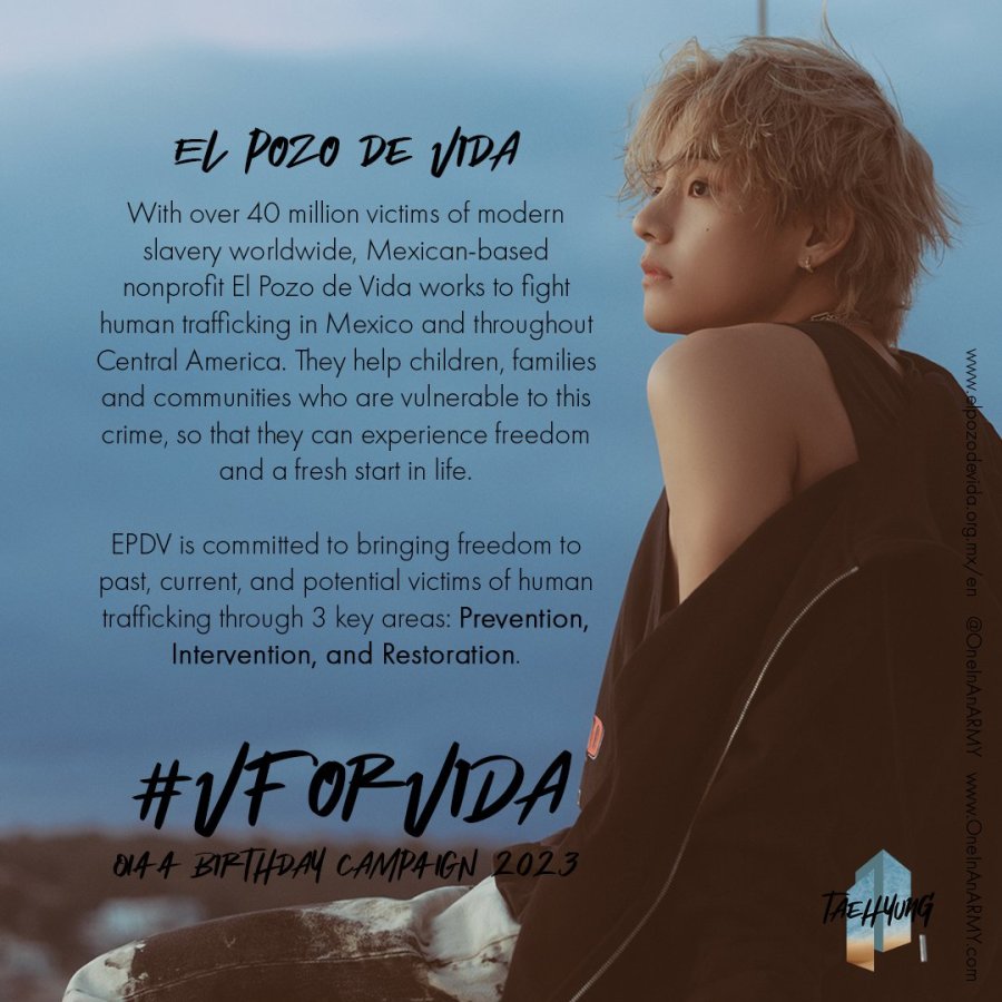 December 2023 Campaign Summary – El Pozo De Vida